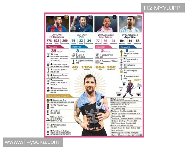 足球球星113：揭秘全球最具影响力球员的成长历程与职业生涯